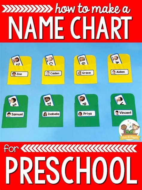 How To Make A Name Chart For Your Classroom In 2021 Preschool Names
