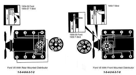 1957 Ford 312 Engine Firing Order