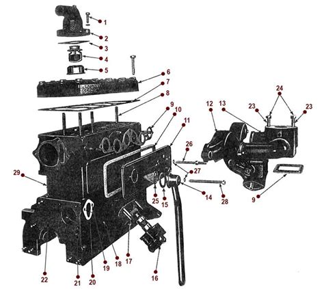 Willys Jeep Wiring Diagram