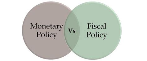 Read on if you want to understand your country's economic policies. Difference Between Fiscal Policy and Monetary Policy (with ...