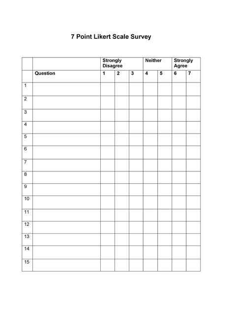 30 Free Likert Scale Templates And Examples Templatelab