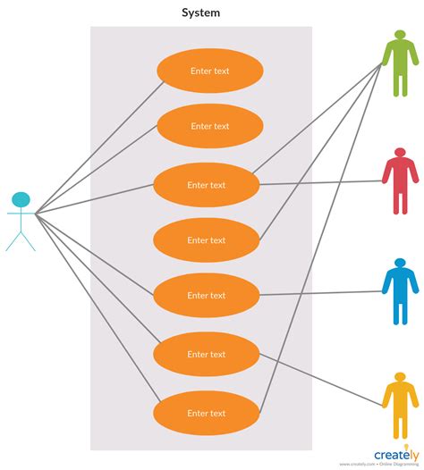 Calculator Use Case Diagram Use Case Diagram Uml Creately Porn Sex