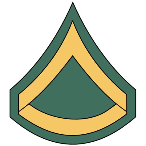 Army Pfc Rank