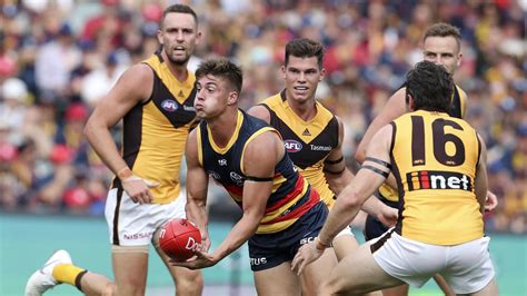 Afl 2020 Adelaide Riley Knight Sydney Out Of Contract Riley Knight