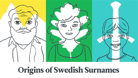 The Surprising Origins Of Swedish Surnames On Behance