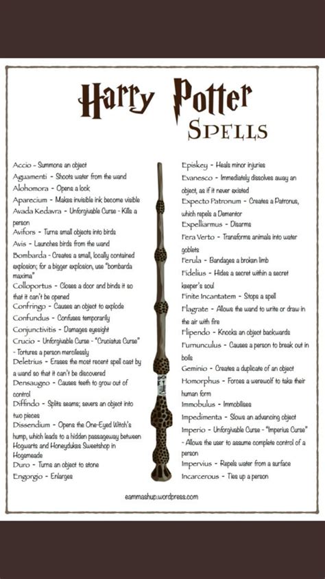 These are spells specifically mentioned in books, movies, video games, phone games and/or the trading card game (tcg). Harry Potter Spells | Harry potter spells, Harry potter ...