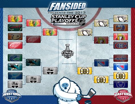 Follow the 2011 nhl playoffs & stanley cup finals with a viewable bracket. Updated 2013 NHL Stanley Cup Playoffs Bracket: Conference Finals Set