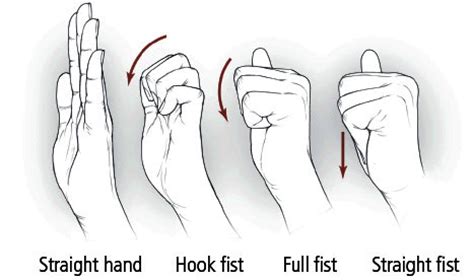 Flexing Hand Exercises