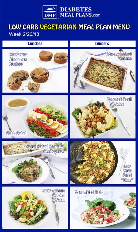 Low Carb Vegetarian Diabetic Meal Plan Week Of 2 26 18 Diabetic Meal
