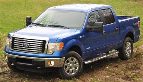 The 2012 Ford F150 4x4 XLT EcoBoost: a 20+mpg on a long highway trip
