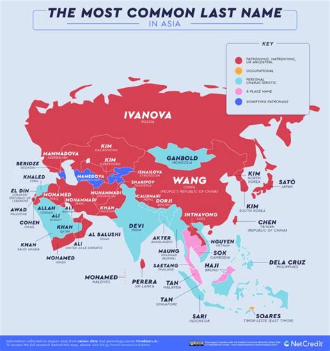 The Most Common Last Name In Every Country Popular Last