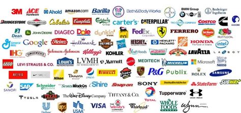 Americas 25 Most Reputable Companies 2015