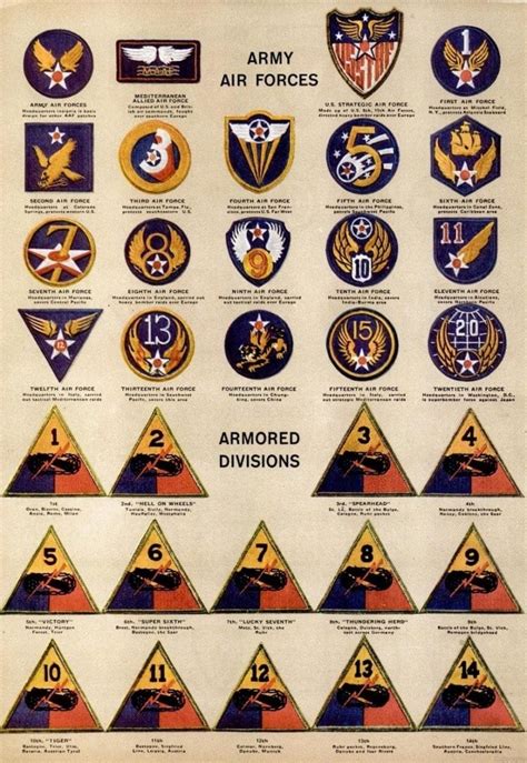 See Dozens Of Vintage Us Army And Navy Shoulder Insignia Plus Wwii Military Medals And Ribbons