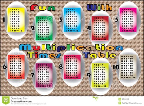 Vector Of Multiplication Times Table Set Stock Vector Illustration Of