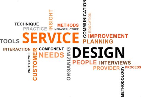 Why Banking Professionals Need To Use Service Design Thinking To Win