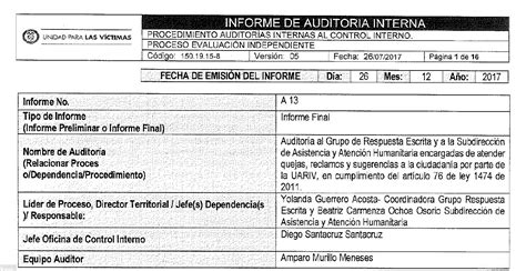 Cometer Reanimar Fuego Informe De Auditoria 2017 Jugar Con Pañuelo De