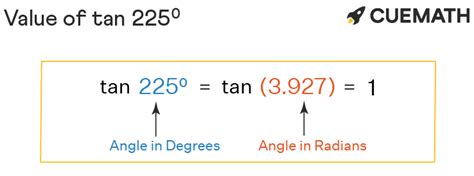 Tan 225 Degrees Find Value Of Tan 225 Degrees Tan 225°