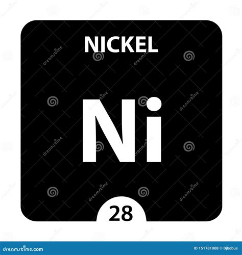 Nickel Ni Chemical Element Nickel Sign With Atomic Number Chemical 28
