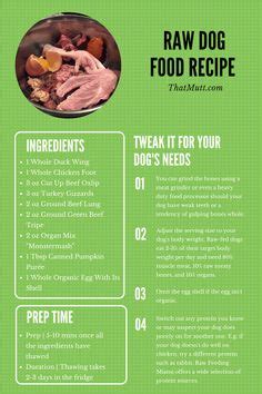 Dogs are obligate carnivores and thrive on a protein based diet. (1) Dr. Karen Becker balance and simple dog food recipe # ...