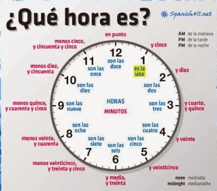 Es común usar el reloj de 24 horas en español escrito pero cuando hablamos usamos el reloj de 12 horas. ¿Qué hora es? clock | Spanish teaching ideas | Pinterest | Spanish and Teaching ideas