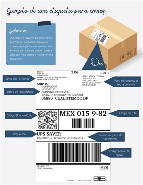 Etiquetas Para Envíos Formato Para Crear E Imprimir Etiquetas Fácilmente