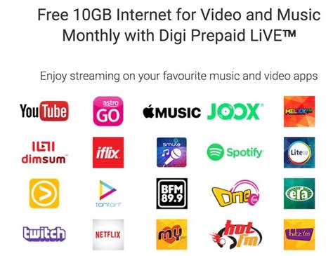 Hope my answer has helped! Digi Upgrades its Prepaid Packs - 10GB Streaming Data on ...