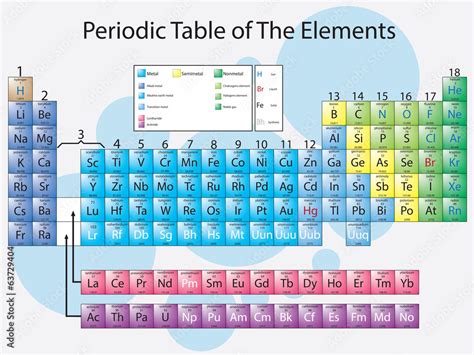 The Illustrated Periodic Table Of The Elements Print