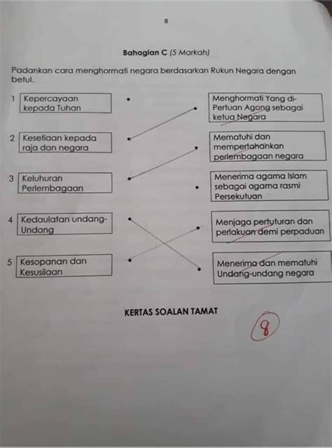 Contoh soalan ujian spa brunei, contoh soalan ujian sekolah agama, contoh soalan ujian separa perubatan, contoh soalan ujian pegawai perpust. Soalan Agama Islam Sekolah Rendah - Contoh 36