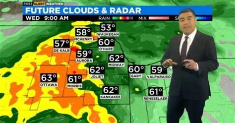 Chicago First Alert Weather Morning Showers Cbs Chicago