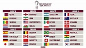 Momento jugar junio mundial qatar 2022 recomendar abajo Ese