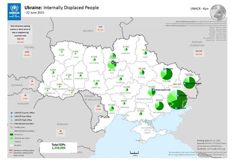 Conflicts In Eastern Europe Exodus From Ukraine And Russia Springerlink