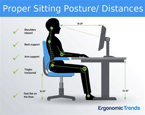 Many office and personal desk chairs have adjustable backs, seats, and even lumbar support. Creating the Perfect Ergonomic Workspace- The ULTIMATE ...
