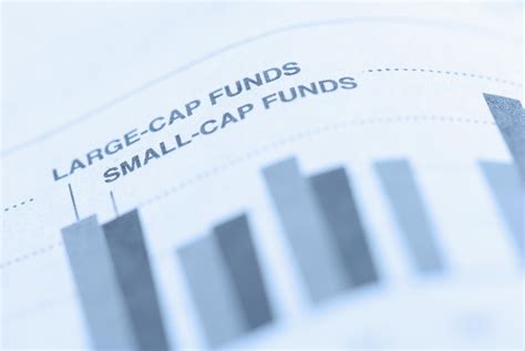 Top Small Cap Us Index Funds