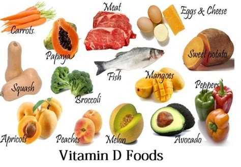 Vitamin D Foods Foods With Vitamin D