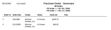 Purchase Order Summary