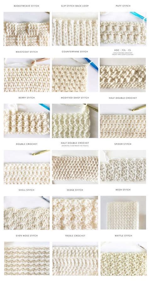 Free Crochet Stitches From Daisy Farm Crafts Crochet Stitches