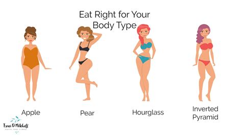 eat right for your body type apple pear inverted pyramid and hourglass pear shape body