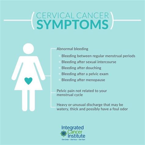 Pin On Cancer Risk Factors And Symptoms