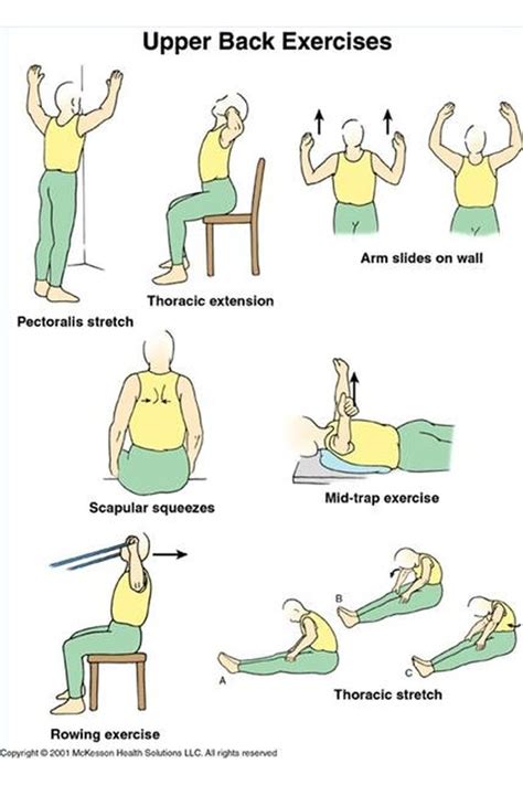 Upper Back Pain Relief Exercises Sportsrec