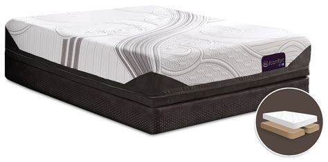 Overview of serta icomfort mattress review. Serta iComfort Stunning - Mattress Reviews | GoodBed.com