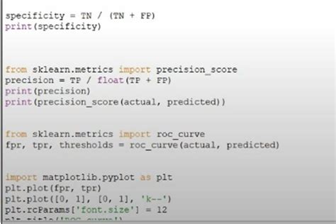 How To Do Model Evaluation Scikit Learn Tutorial