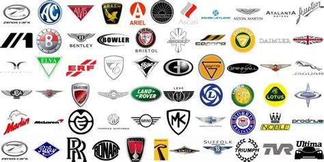 British Car Brands British Car Brands British Cars Car Brands