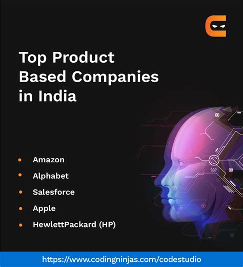 Top Product Based Companies In India By Sahil Saini On Dribbble