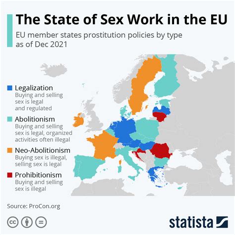 The State Of Sex Work In The Eu Infographic