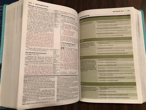 Personalized Niv Large Print Study Bible Turquoise Duotone Custom