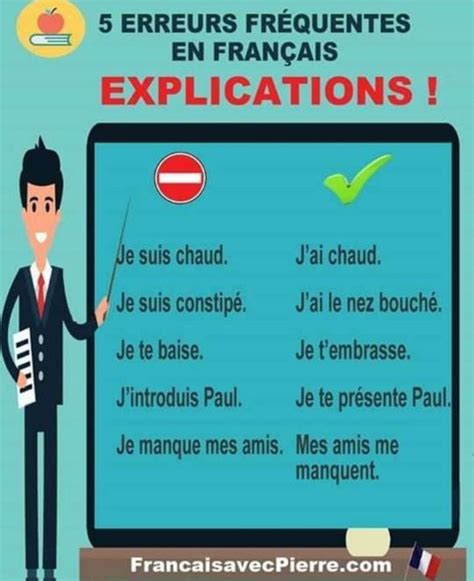 Pin by Anthony Carton on Fransk | Basic french words, French teaching ...