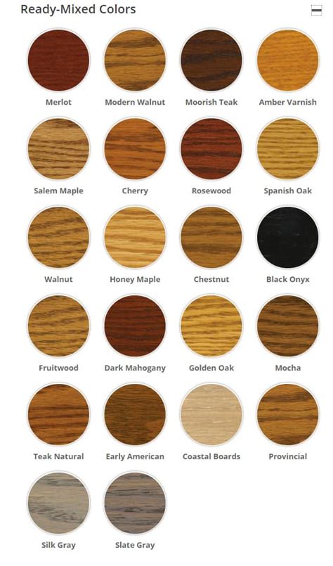 Red Oak Floor Stains Photo Guide Decor Hint