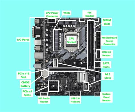 34 Label The Parts Of Motherboard Labels Design Ideas