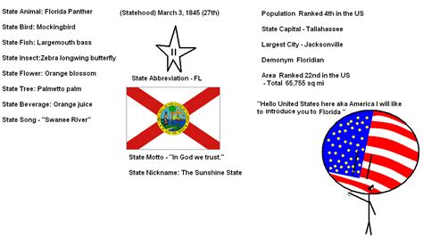 Csf 27th State Florida By Abthebutterfly On Deviantart