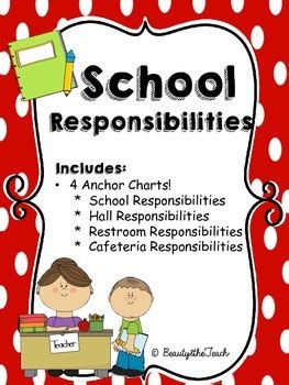 What Is Responsibility Classroom Anchor Chart Classroom Anchor Gambaran
